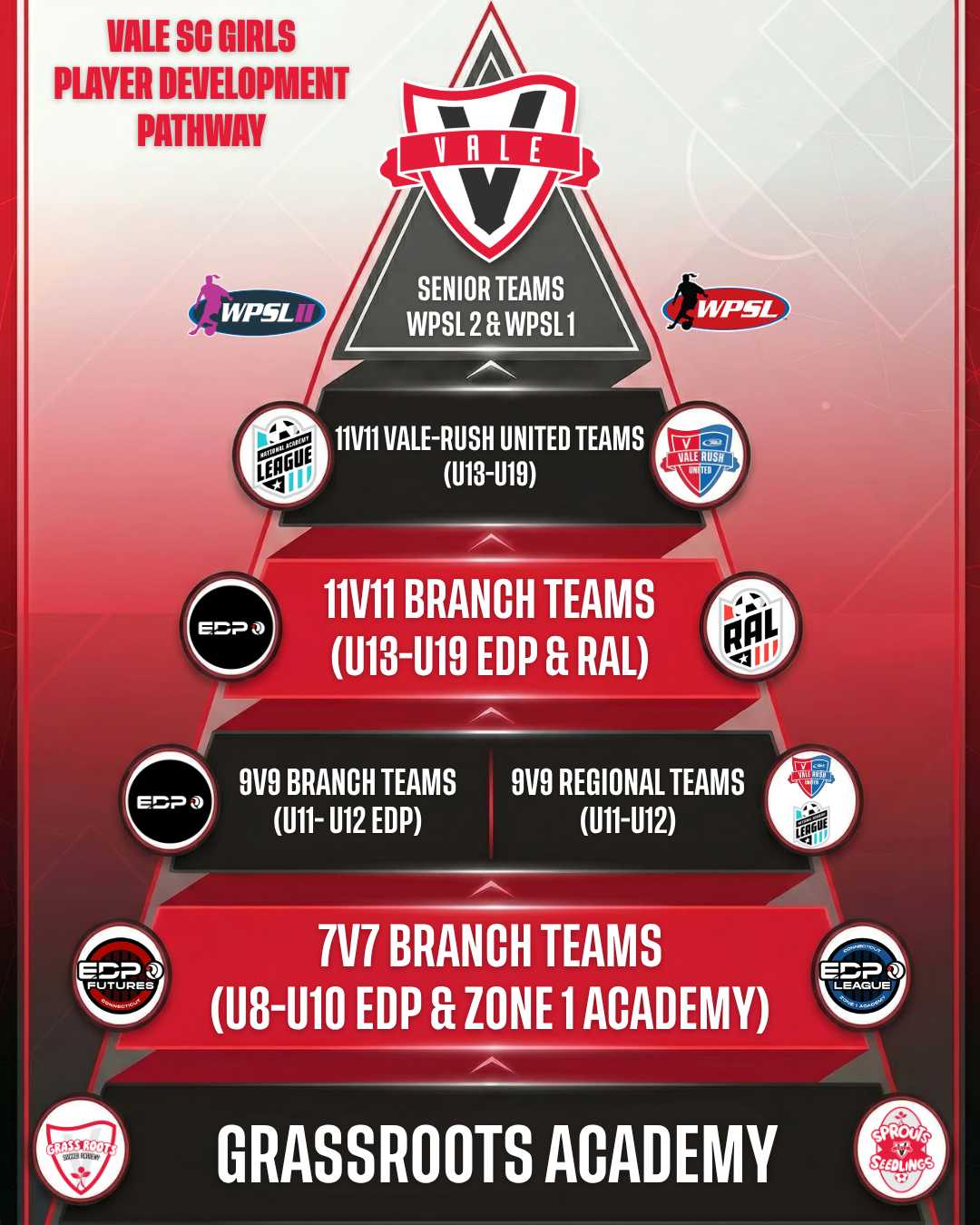 Player Pyramid - V1 (10)