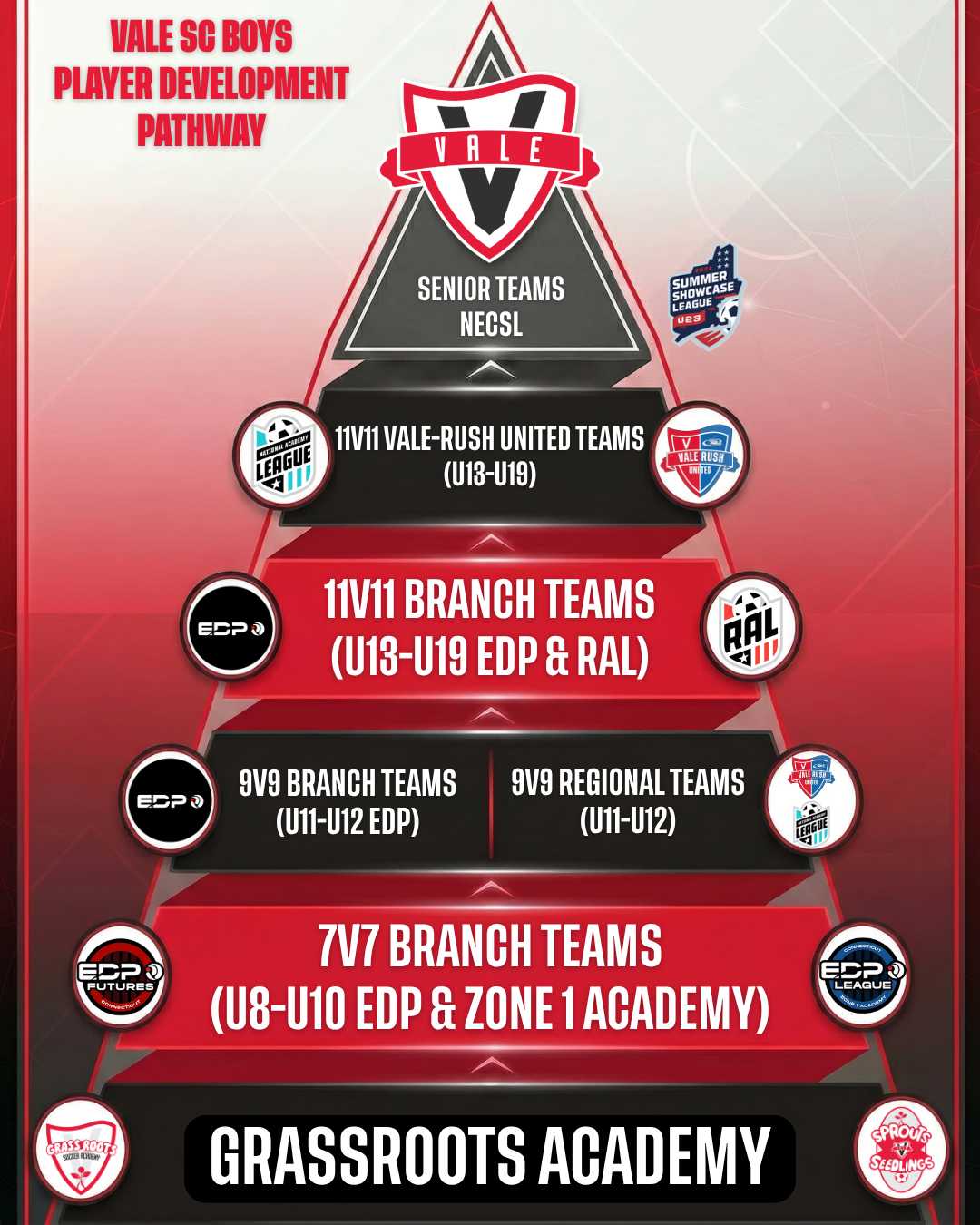Player Pyramid - V1 (9)